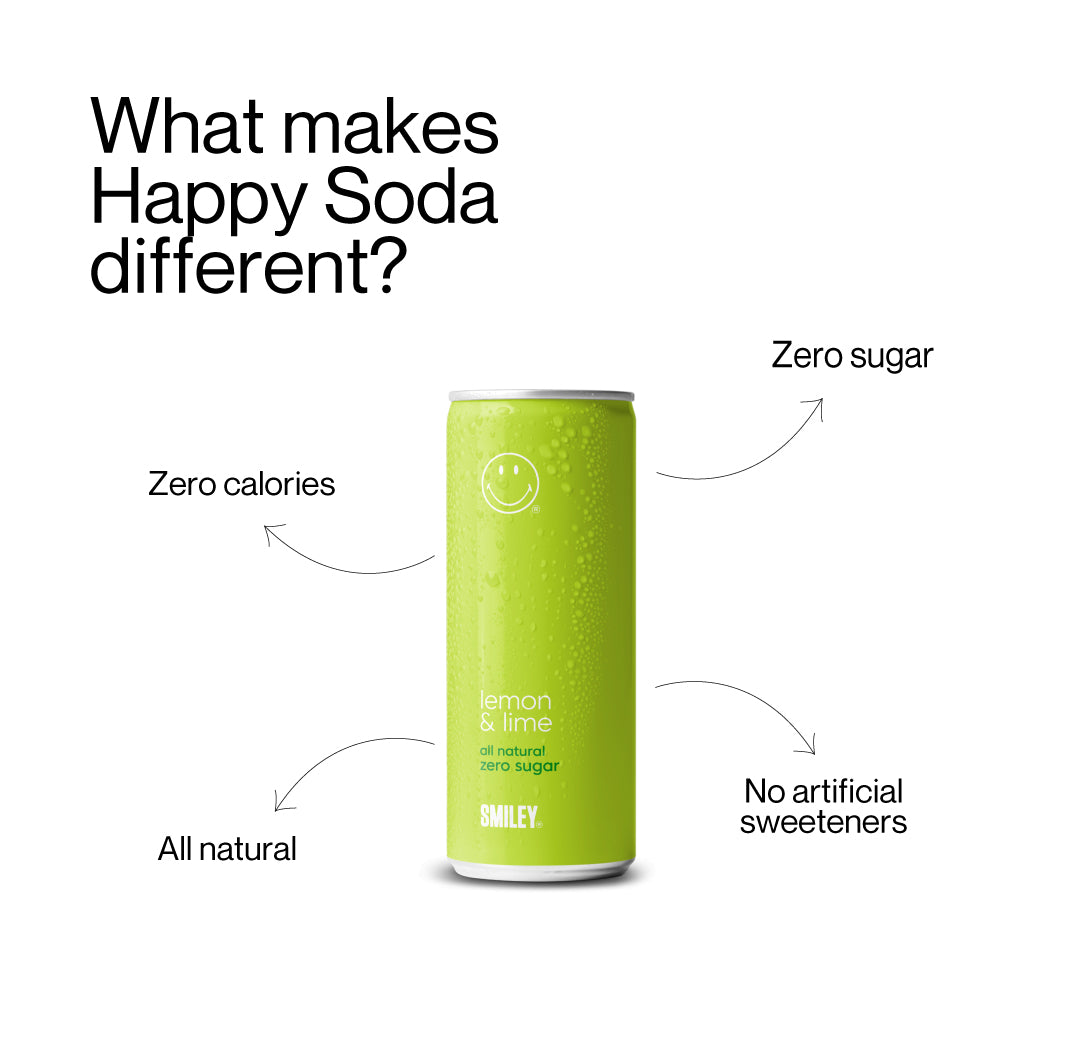 WHAT-MAKES-HAPPY-SODA-SO-DIFFERENT-LEMON-AND-LIME-1.jpg